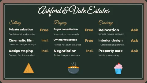 Luxury homes chalkboard template