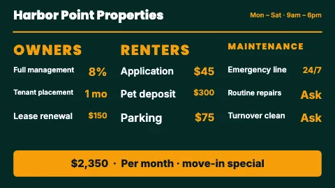 Property management three columns TV menu board template