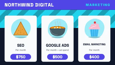 Tech & agency combo cards TV menu board template