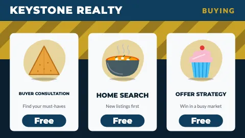 Real estate combo cards TV menu board template