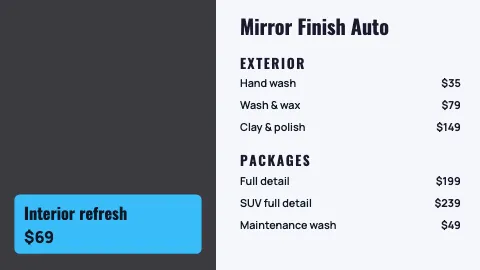 Auto detailing featured item TV menu board template