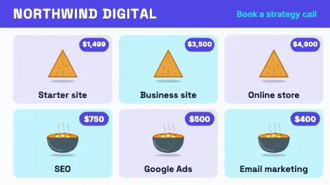 Tech & agency picture menu TV menu board template