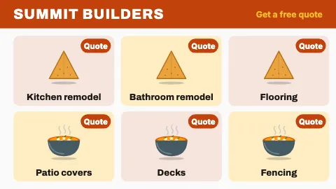 Contractor & construction picture menu TV menu board template