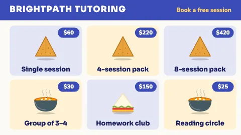 Tutoring picture menu TV menu board template