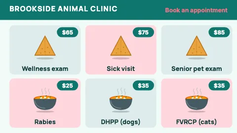 Veterinary clinic picture menu TV menu board template