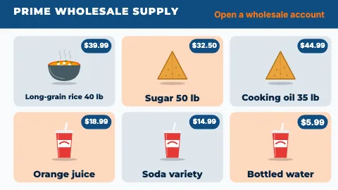 Wholesale & distribution picture menu TV menu board template