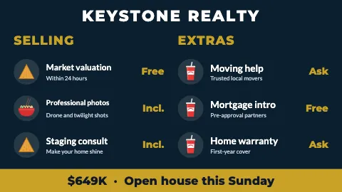 Real estate icon list TV menu board template