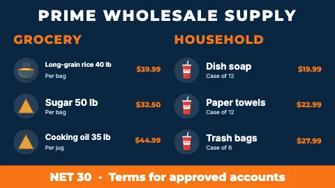 Wholesale & distribution icon list TV menu board template