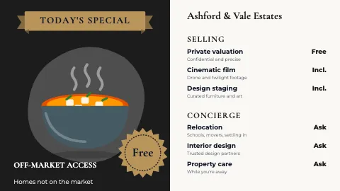 Luxury homes today's special TV menu board template