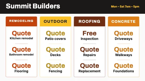 Contractor & construction price matrix TV menu board template