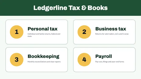 Accounting & tax services TV screen template