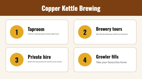 Brewery & bar services TV screen template