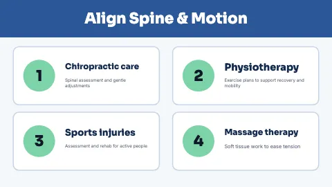 Chiropractic & physio services TV screen template