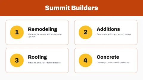 Contractor & construction services TV screen template