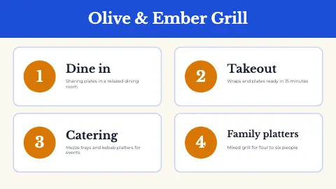 Mediterranean grill services TV screen template