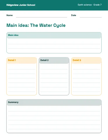 Middle school science main idea & details worksheet template