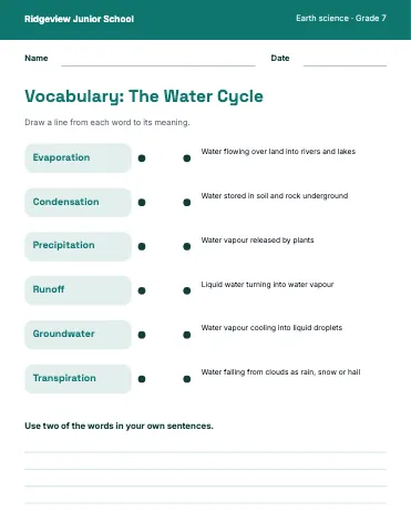 Middle school science vocabulary match worksheet template