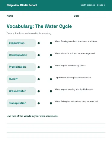 Middle school science vocabulary match worksheet template